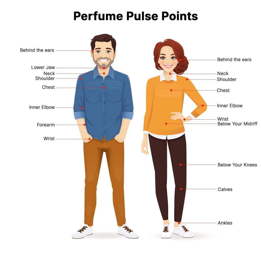 Eau de Parfum Spray 2.7 Ounce X995