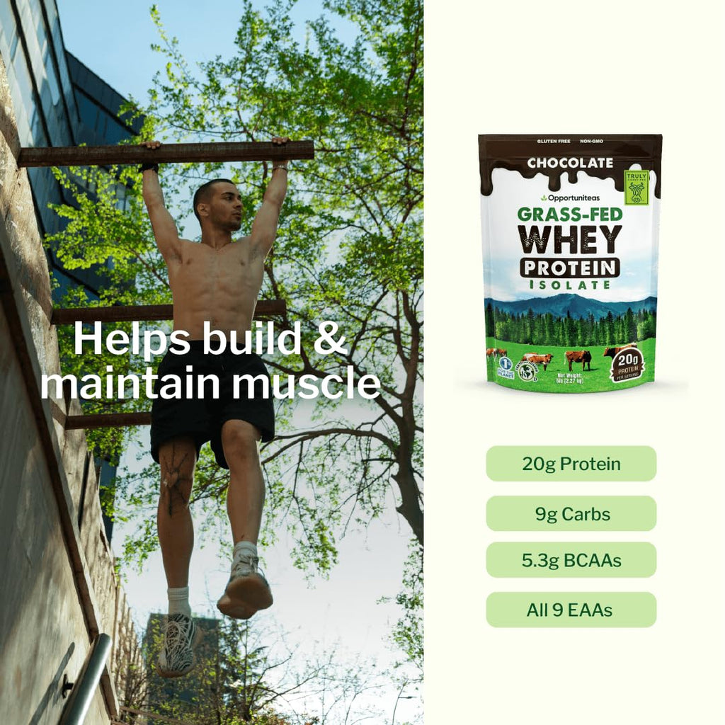 Chocolate Grass Fed Whey Protein Isolate Powder, 5 lb R930661