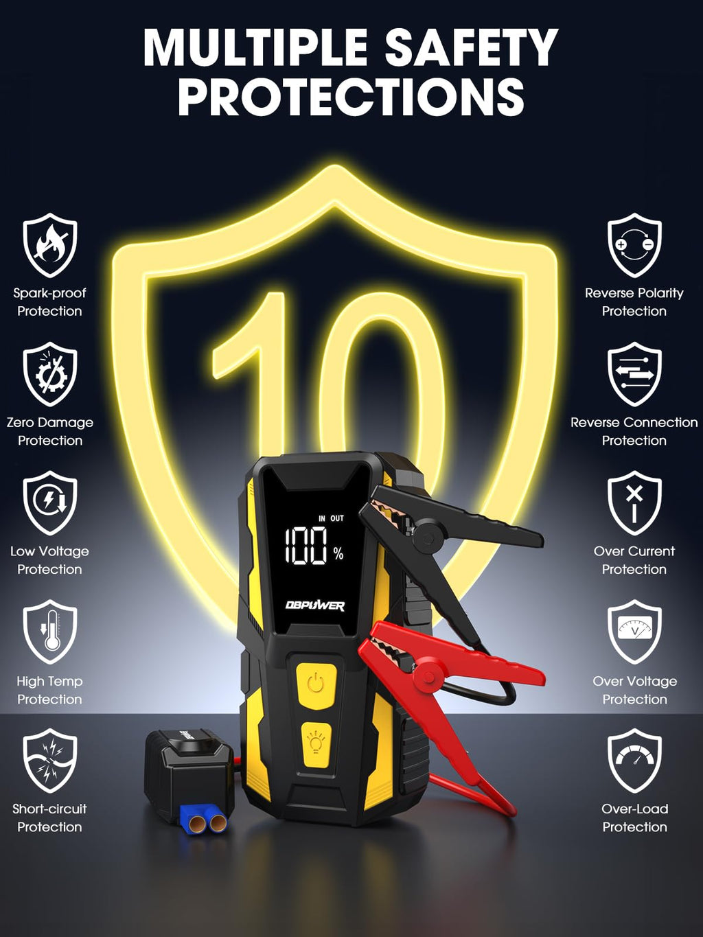 5000A 74Wh 12V Portable Jump Starter with LED Light and Storage Case B3515