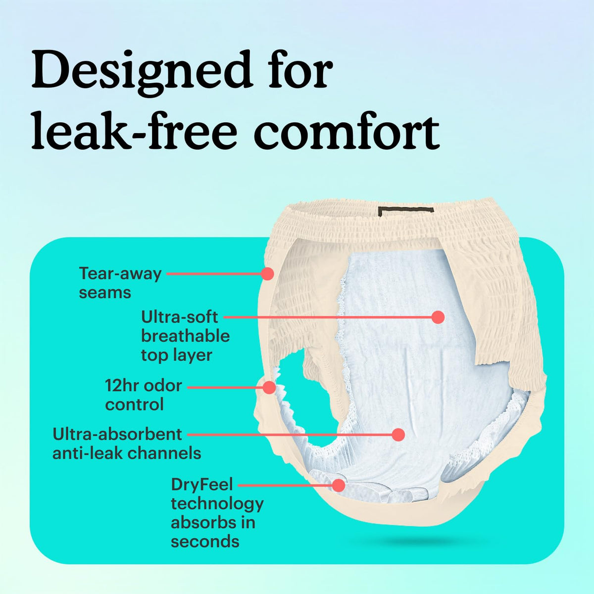 Beige XXLarge Disposable Incontinence Underwear 40 Count U955025