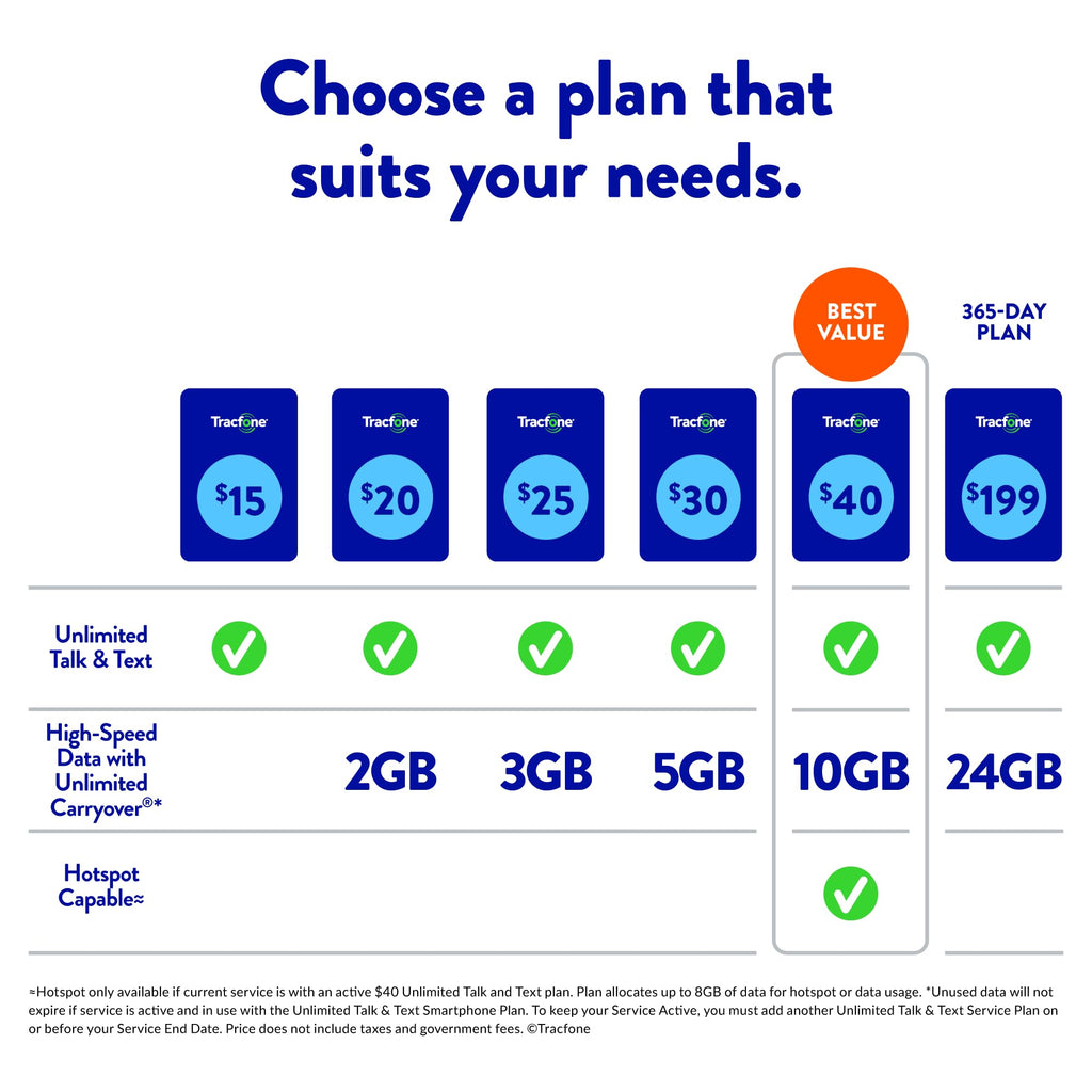 32GB Blue Prepaid Smartphone K678