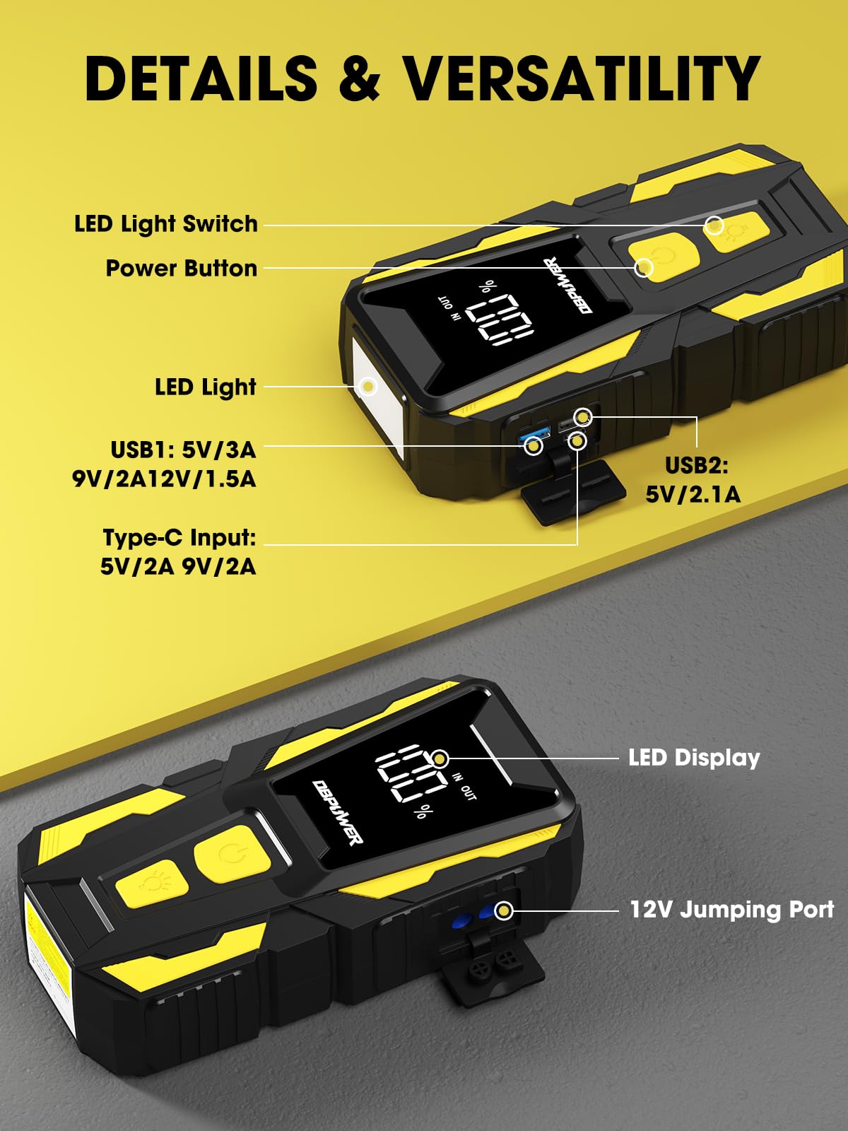 5000A 74Wh 12V Portable Jump Starter with LED Light and Storage Case B3515